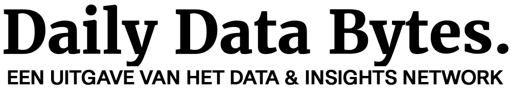 Daily Data Bytes